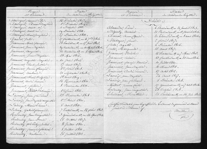 1803-1812