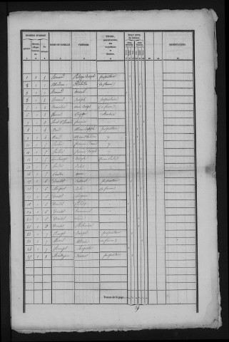 1841
