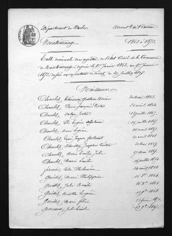 1863-1872