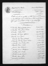 1863-1872