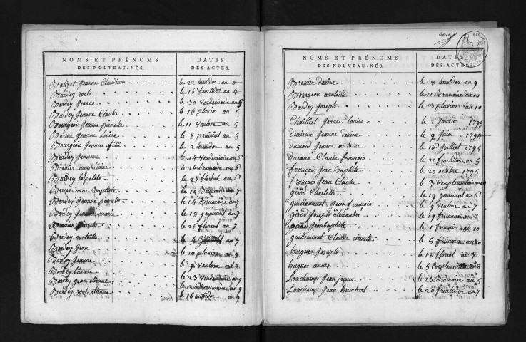 1793-1802