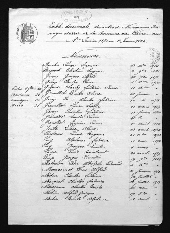 1873-1882