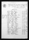 1873-1882