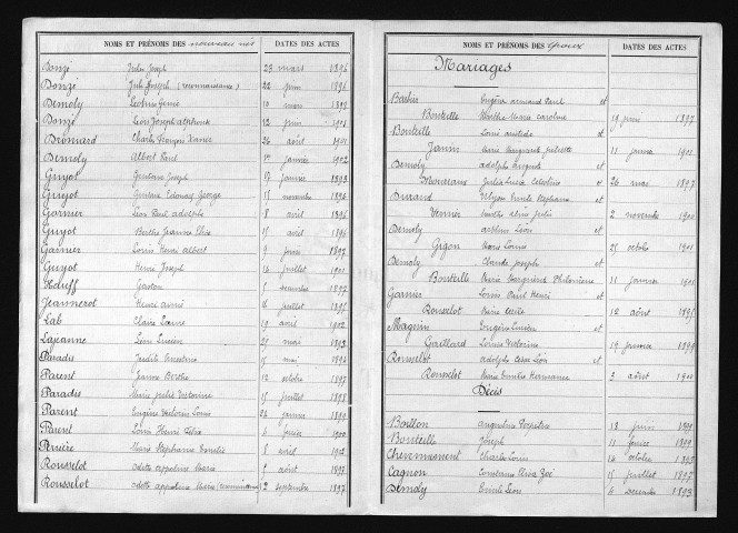 1893-1902