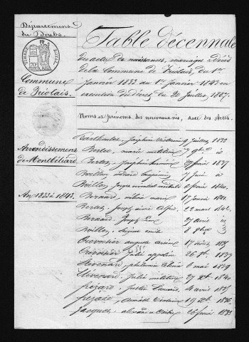 1833-1842