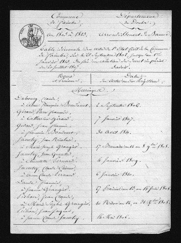 1803-1812
