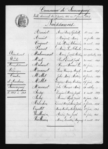 1893-1902