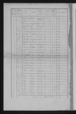 1866
