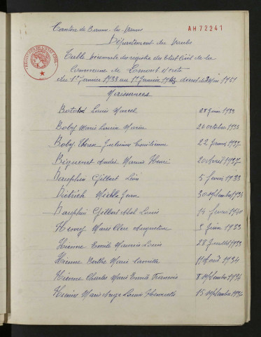 1933-1942