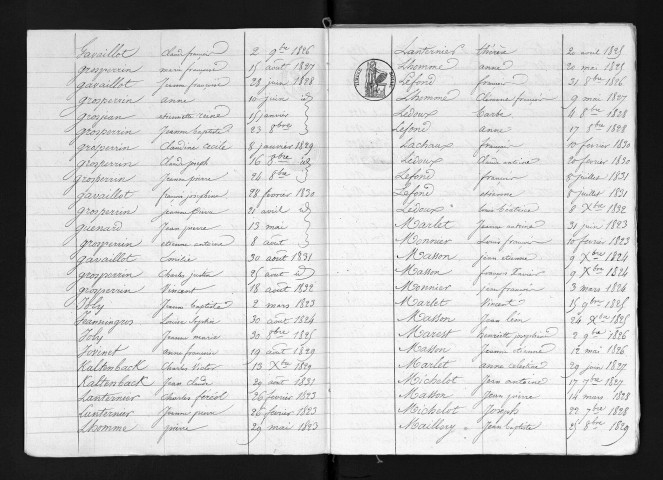 1823-1832