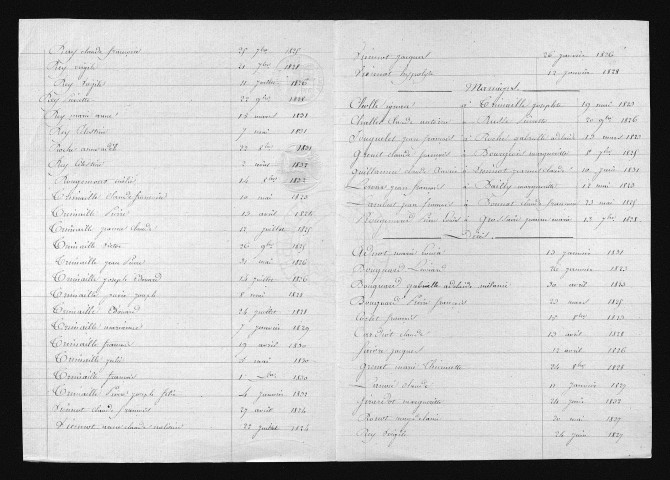 1823-1832