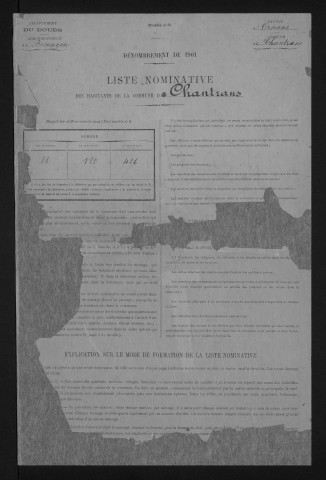 1901