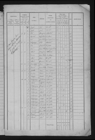 1846
