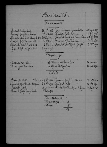 1923-1932