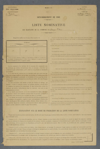 1901