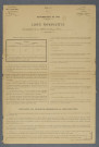 1901