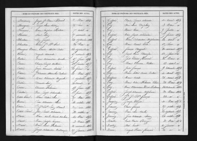 1853-1862