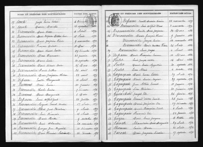 1873-1882