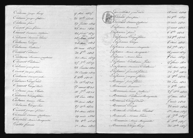 1823-1832