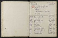 1933-1942