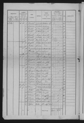 1846