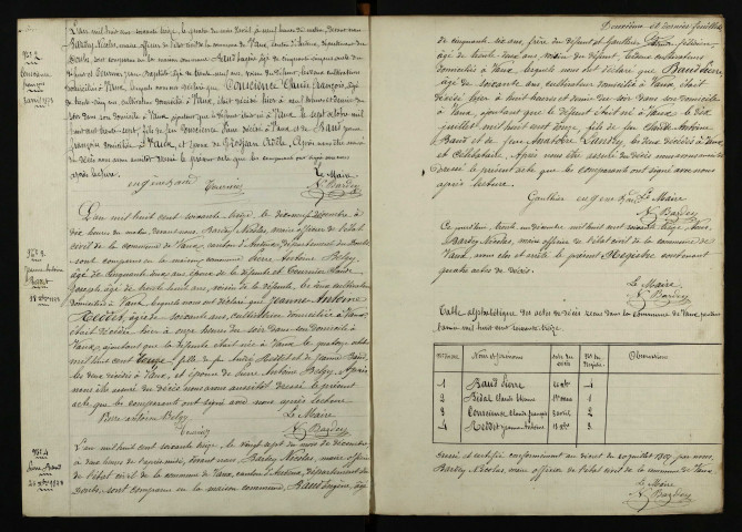 D 1873-1900