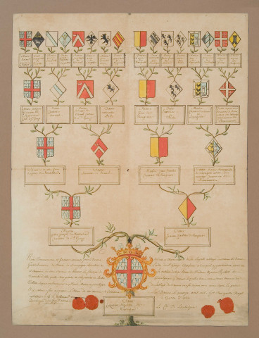 Cézarine Elisabeth de Montrichard