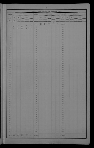 1921