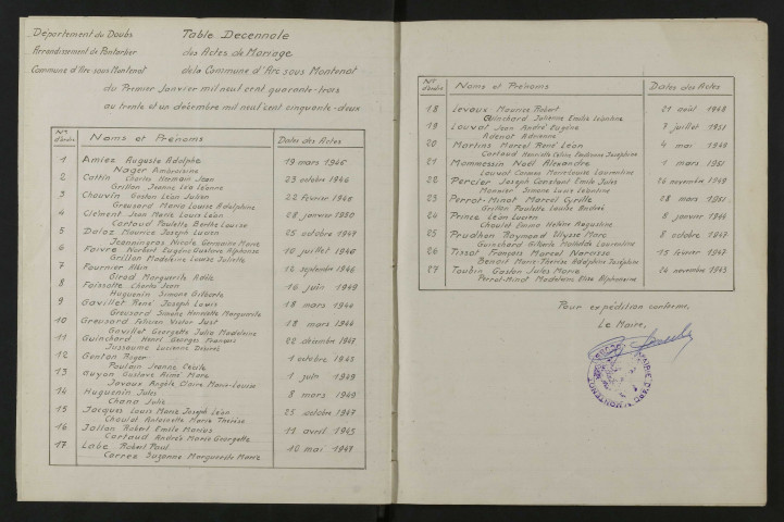 1943-1952