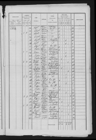1846