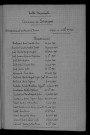 1903-1912