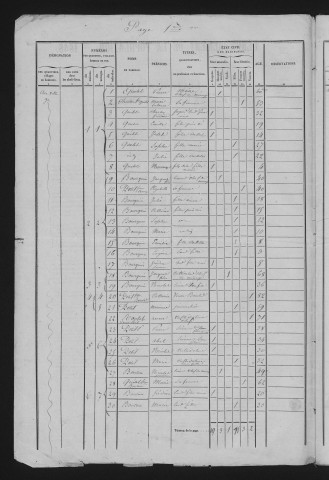 1846