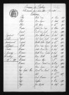 1893-1902