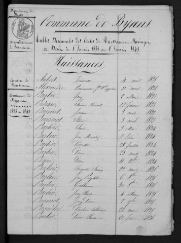 1833-1842