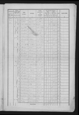1856