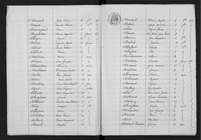 D 1853-1862