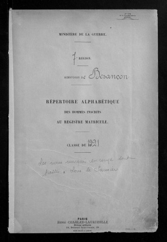 Table alphabétique