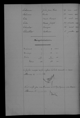 1903-1912
