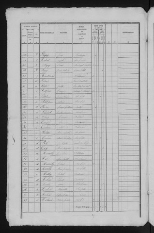 1841