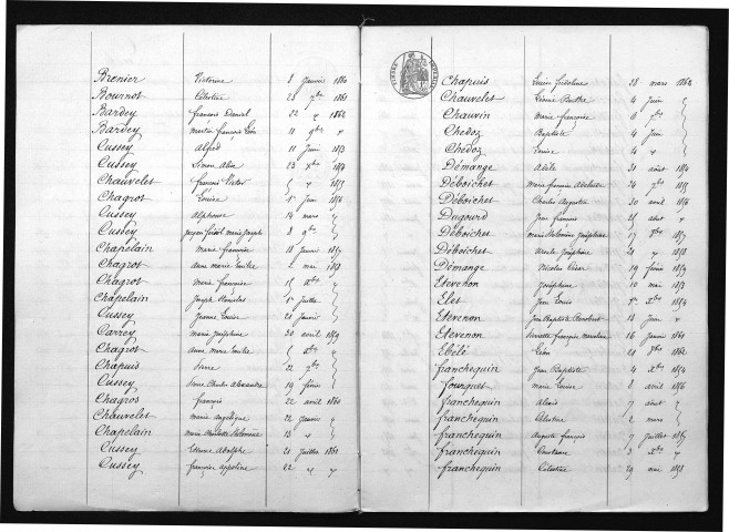 1853-1862