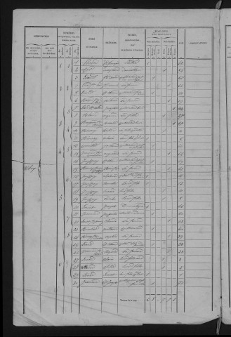 1846