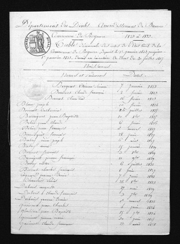 1823-1832