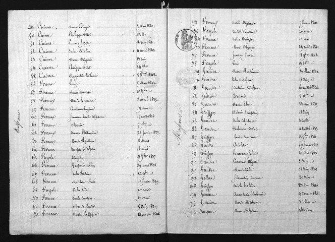 1833-1842