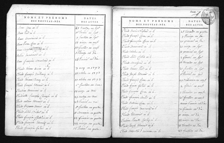 1793-1802