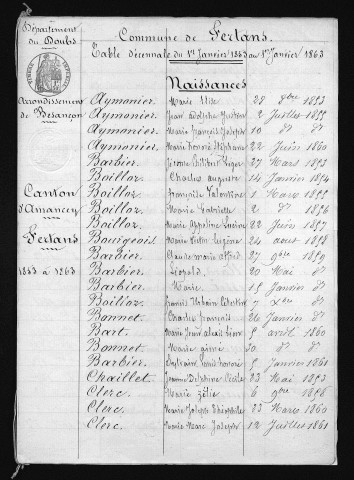 1853-1862