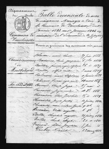 1833-1842