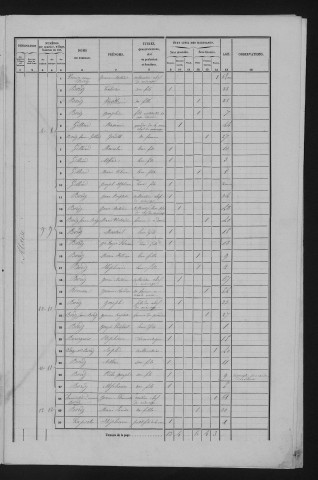 1856