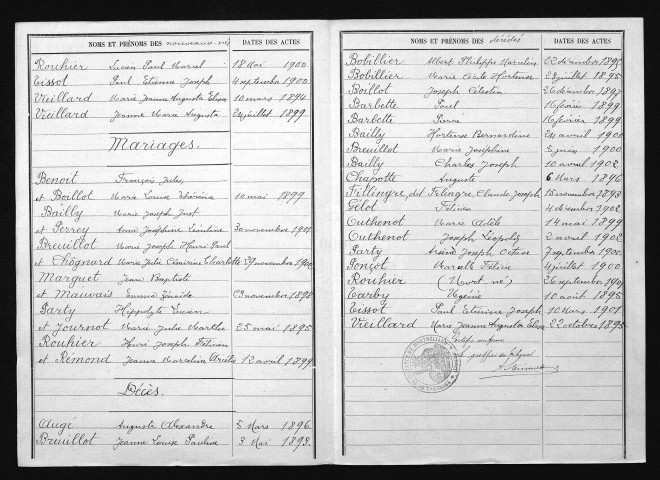 1893-1902