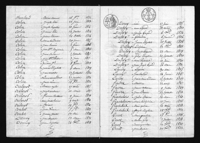 1813-1822