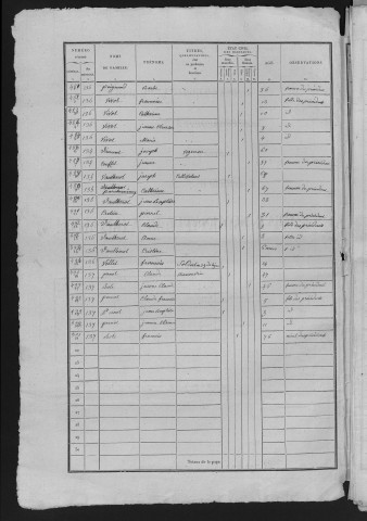 1836